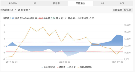 假期消费火力全开！抓住关键增长点