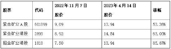 鱼入大海，鸟上青霄：京东物流牵手淘天集团落地